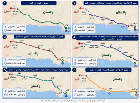بنادر امارات قربانی کریدور زمینی ایران و پاکستان
