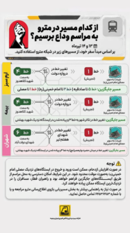 مراسم مردمی وداع با آقای شهید ایران
