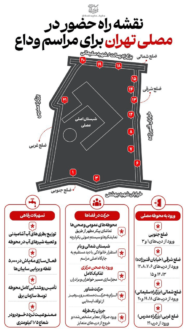 مراسم مردمی وداع با آقای شهید ایران